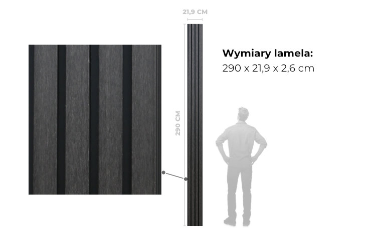 wymiar Elewacji kompozytowej WPC