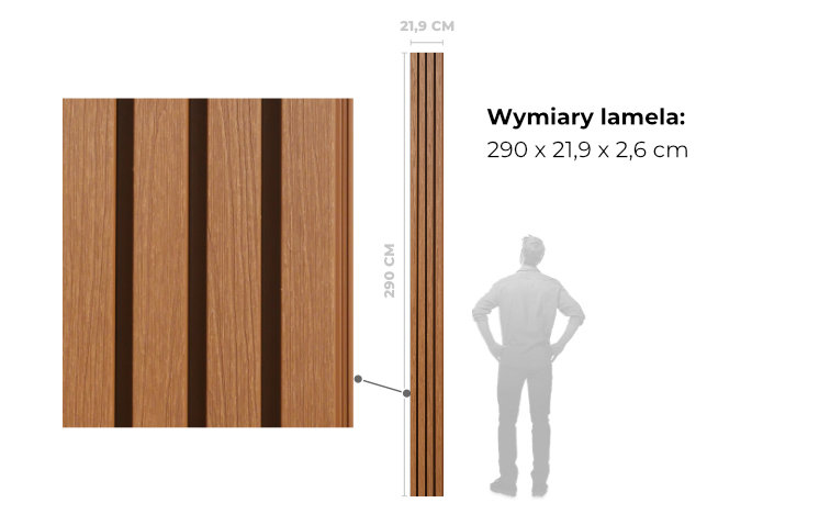 wymiar Elewacji kompozytowej WPC