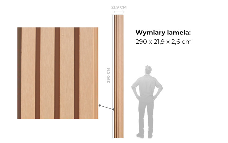 wymiar Elewacji kompozytowej WPC