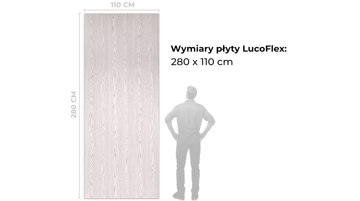 Wymiary płyty LucoFlex: 280 x 112 cm