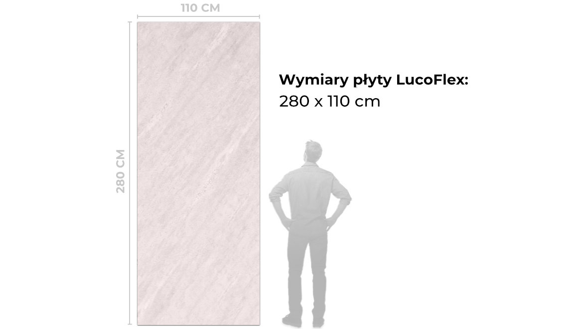 Wymiary płyty LucoFlex: 280 x 112 cm