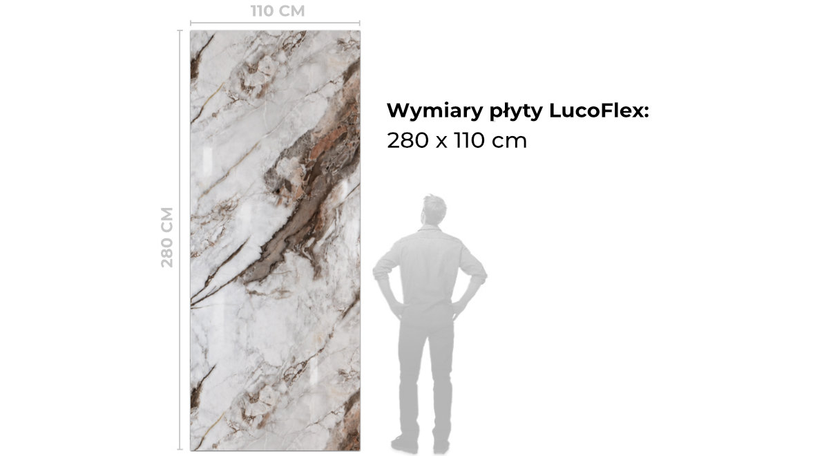 Wymiary płyty LucoFlex: 280 x 112 cm