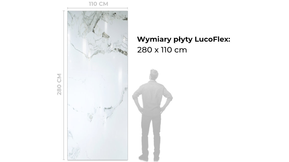 Wymiary płyty LucoFlex: 280 x 112 cm