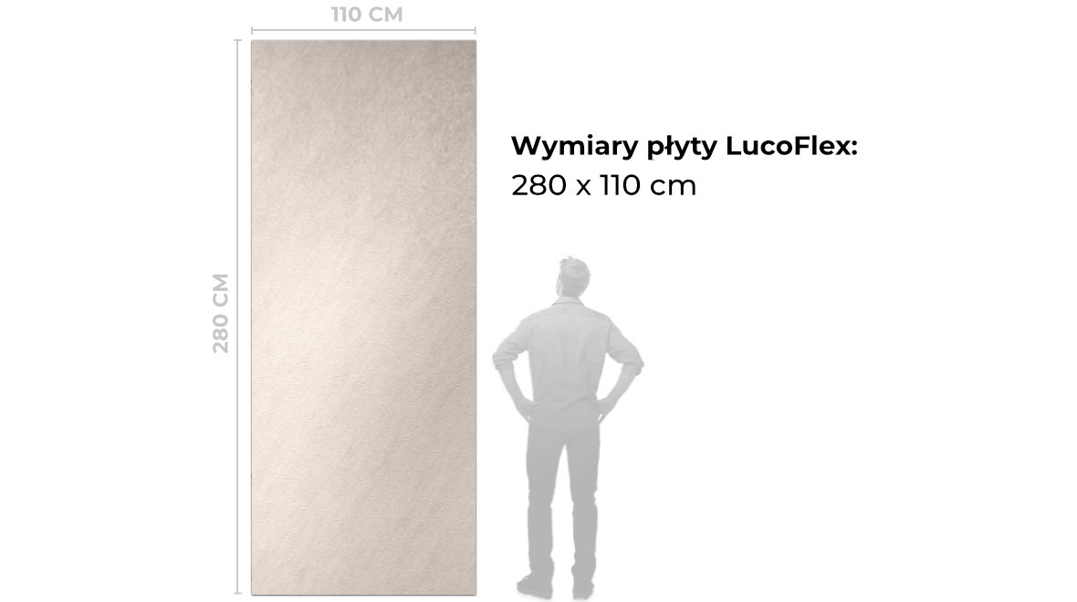 Wymiary płyty LucoFlex: 280 x 112 cm