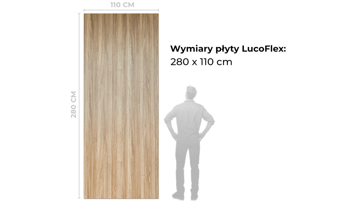 Wymiary płyty LucoFlex: 280 x 112 cm