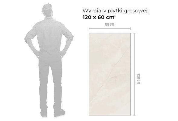 wymiary gresu