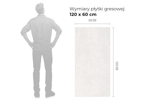 wymiary gresu