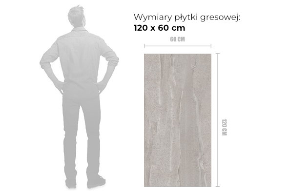 wymiary gresu