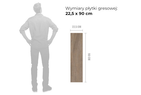 wymiary gresu