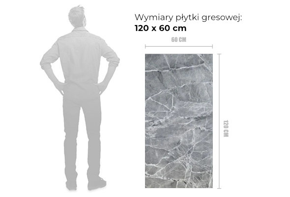 wymiary gresu