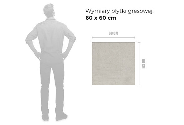 wymiary gresu