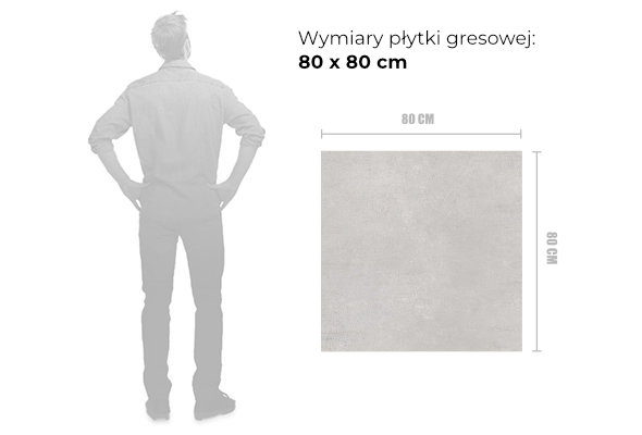 wymiary gresu