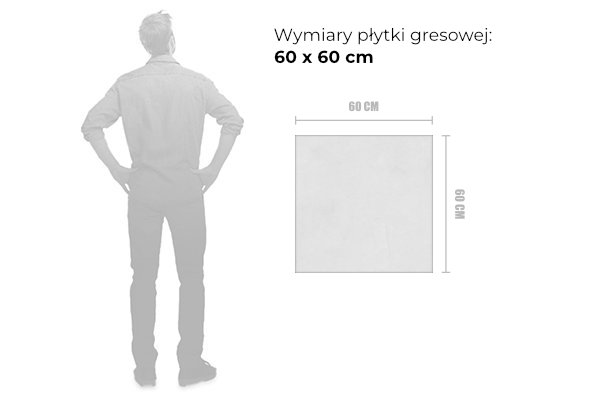 wymiary gresu