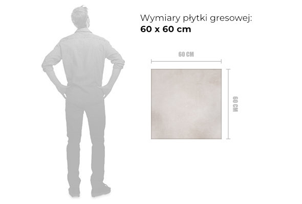 wymiary gresu