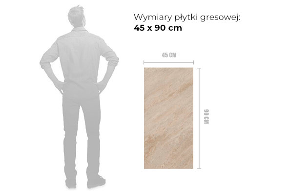 wymiary gresu