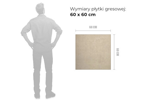 wymiary gresu