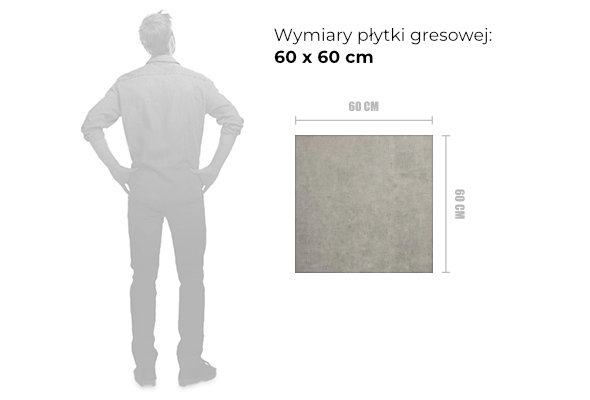 wymiary gresu