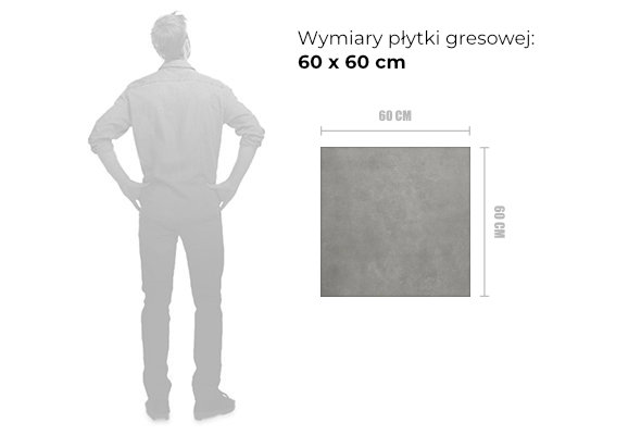 wymiary gresu