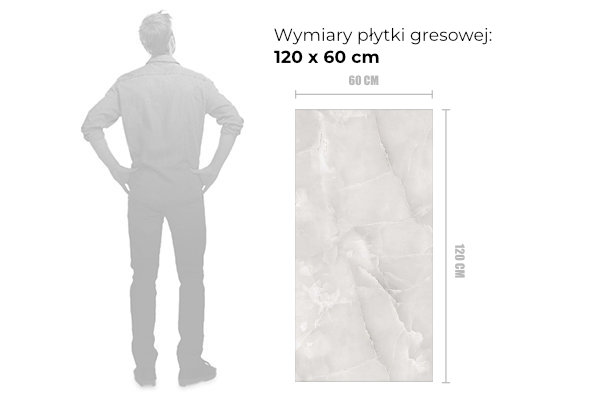 wymiary gresu
