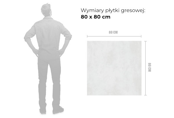 wymiary gresu
