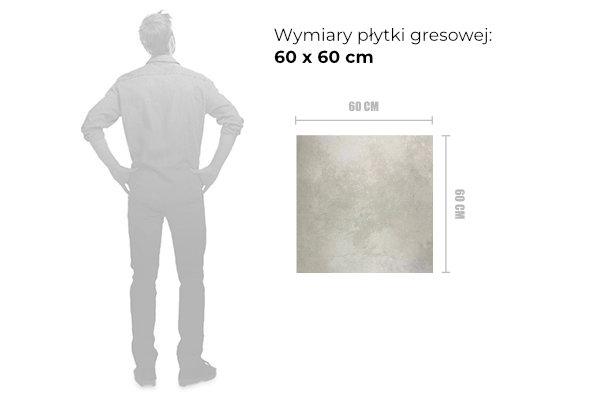wymiary gresu