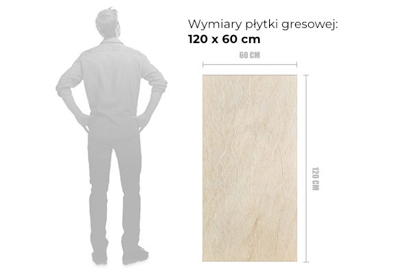 wymiary gresu