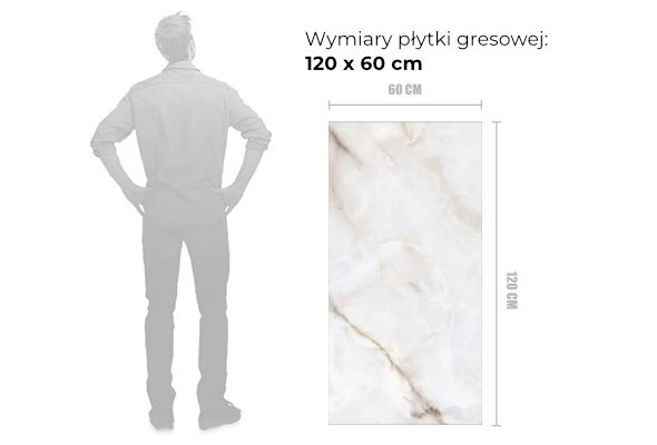 wymiary gresu