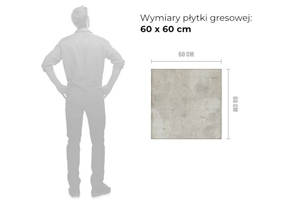 wymiary gresu