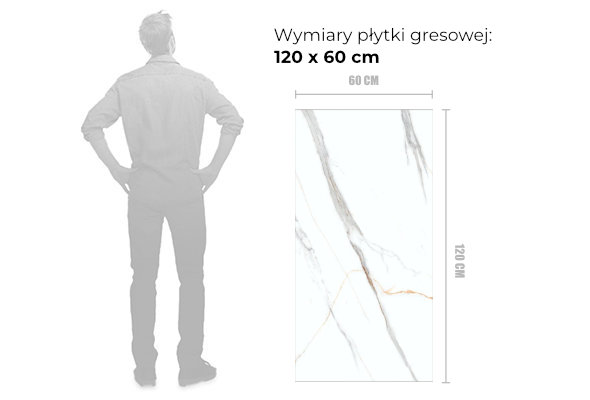 wymiary gresu