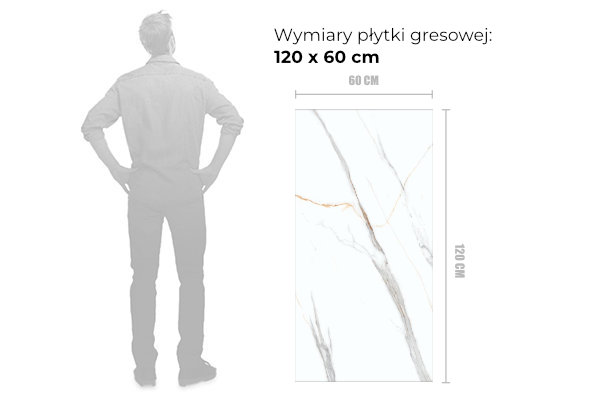 wymiary gresu