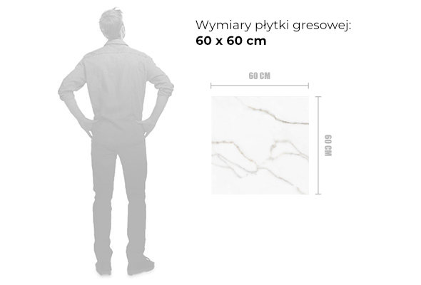 wymiary gresu
