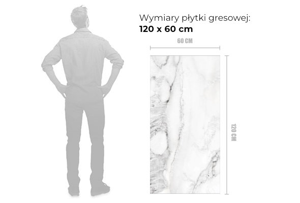 wymiary gresu