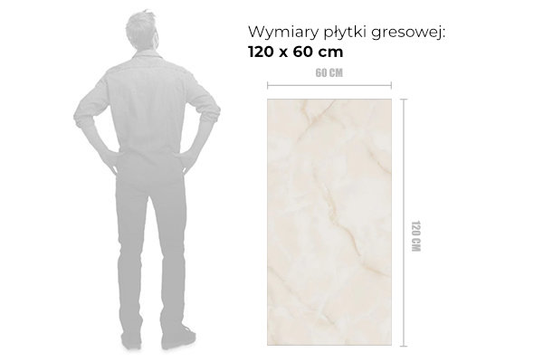 wymiary gresu
