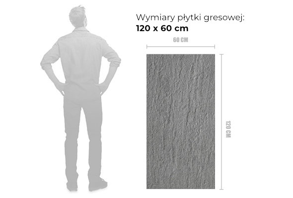 wymiary gresu