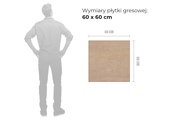 wymiary gresu