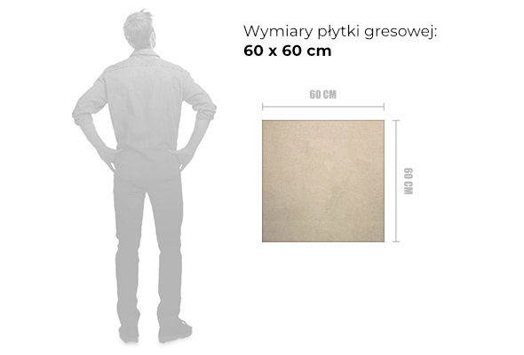 wymiary gresu