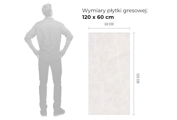 wymiary gresu