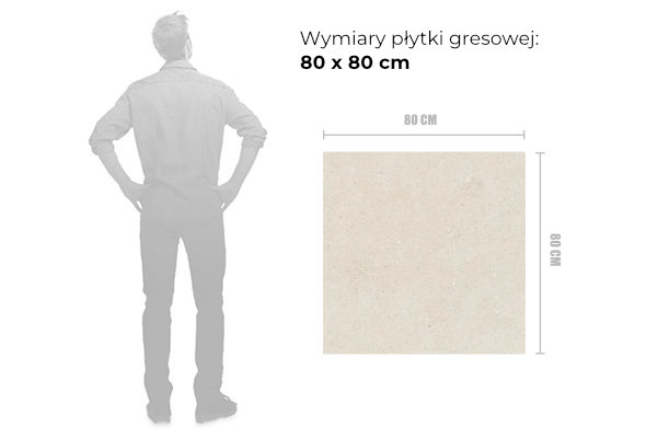 wymiary gresu