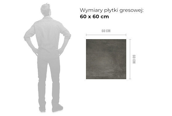 wymiary gresu