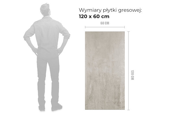 wymiary gresu