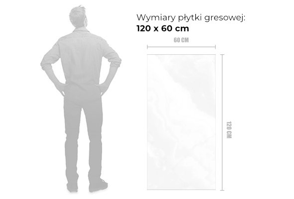 wymiary gresu