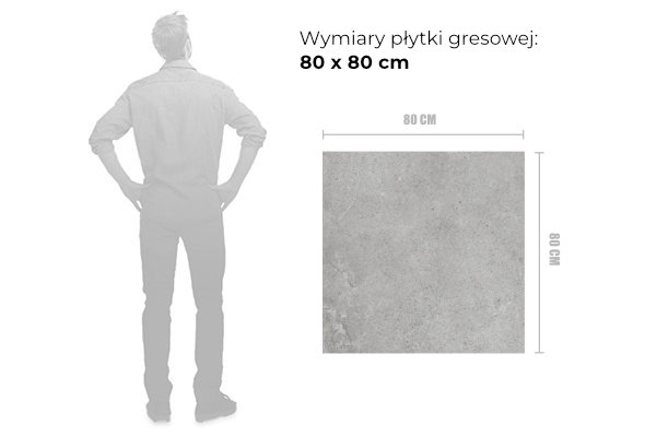 wymiary gresu