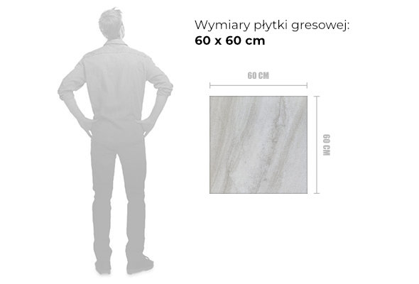 wymiary gresu