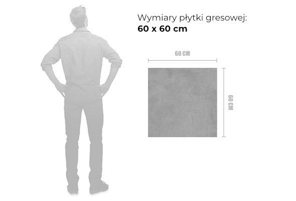 wymiary gresu