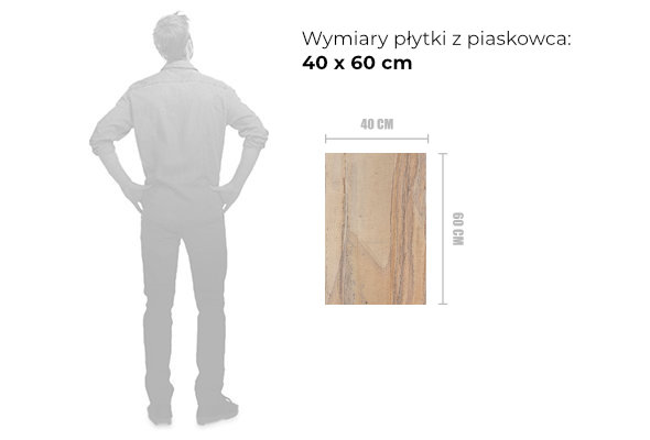 Wymiar płytki wapiennej