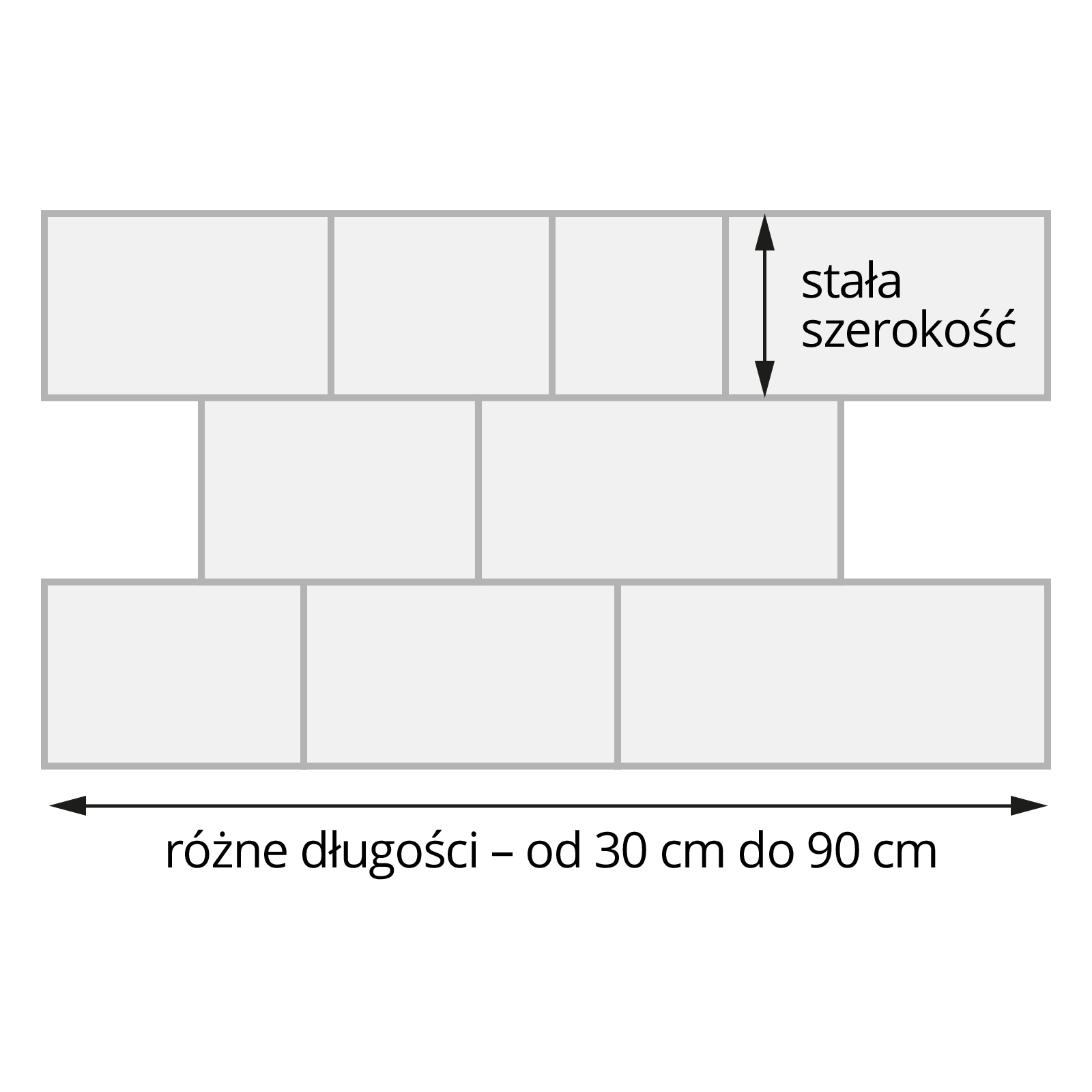 Wymiar płytki z łupka